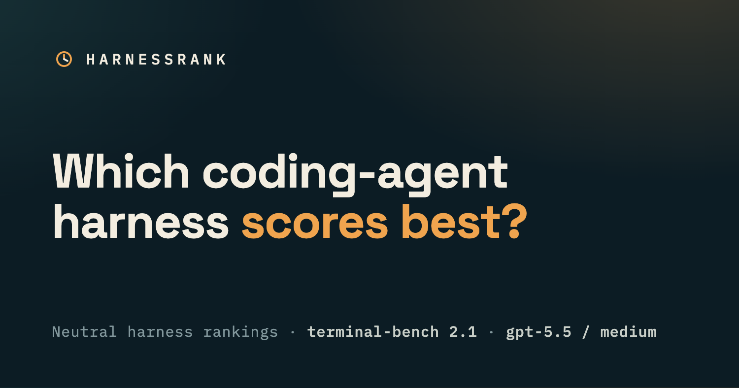 HarnessRank — coding-agent harness rankings